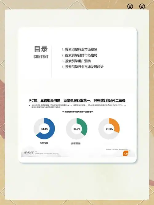 2023年有哪些因素会影响网站在搜索引擎中的排名？