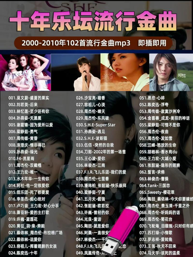 百度歌曲排行榜的演变历程，如何反映音乐流行趋势的变迁？