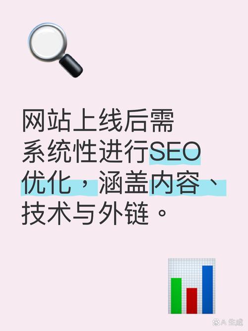 如何通过CodeIgniter中间件实现快速缓存和页面静态化，优化网站性能？