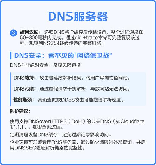 如何精准选择服务器、域名和构建器，高效搭建个性化网站？