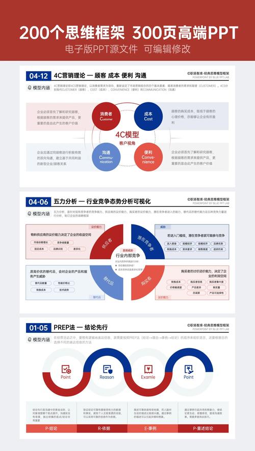 全网营销，如何让影响力实现几何级数式增长？