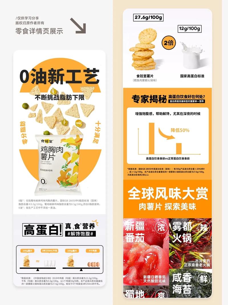 如何通过抓住食欲，打造淘宝食品主图成为爆款？