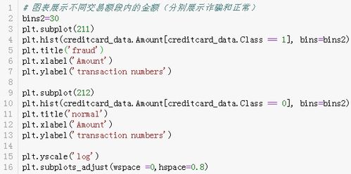 如何通过Python实现信用卡欺诈检测的实战分享？