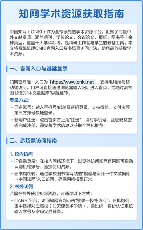 知网国际会议数据库属于哪个专业领域的学术资源库？