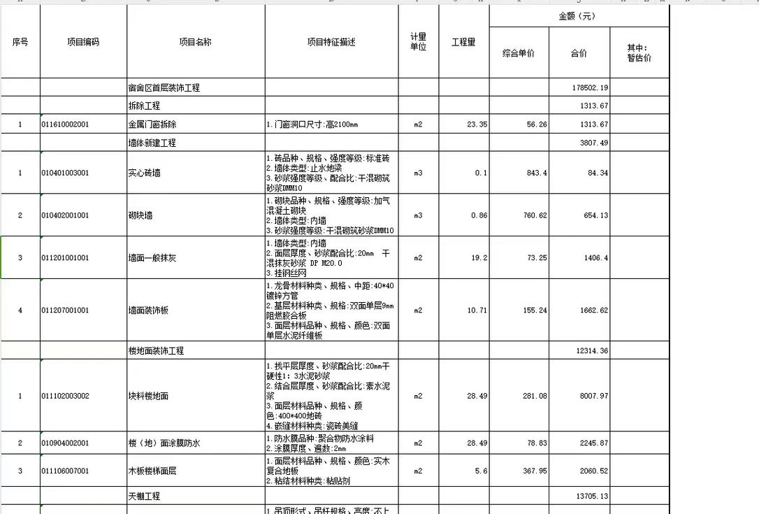 如何合理计算和预算提升关键词排名的费用？