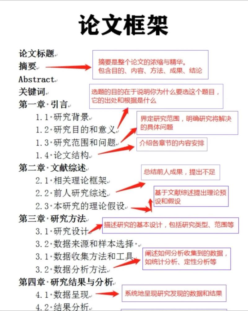 如何构建基于SSM的医学生在线学习交流平台，实现个性化长尾词内容推荐？