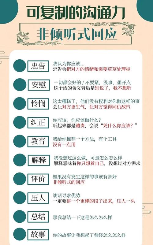 如何将实战经验转化为打造高效沟通工具的秘诀？🚀