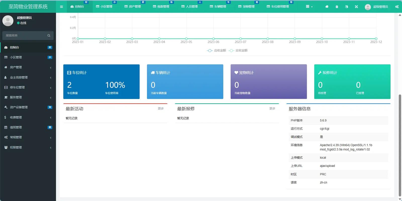如何实现ThinkPHP5中不使用index.php的多种方法？