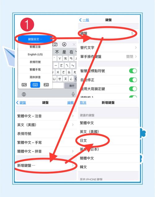 如何将一串包含负数的数字输入，并存储到数组中呢？