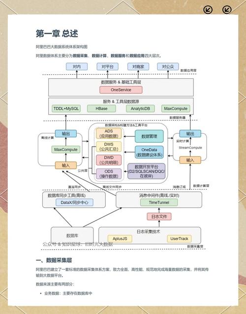 Go1.18泛型初探，如何深入理解其核心原理和应用场景？