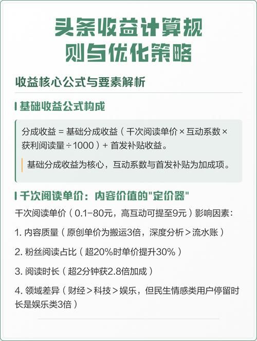 如何通过优化头条广告展示位置策略，有效提升广告收益？
