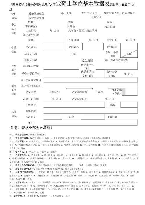 中文学位数据库具体包含哪些详细信息？