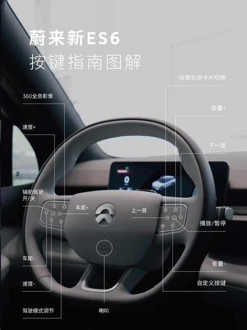 ES6中三种导入方法分别叫什么？