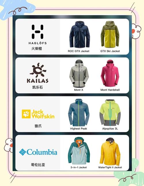 独立站运动休闲服饰崛起，机遇与挑战并存，品牌塑造核心是什么？