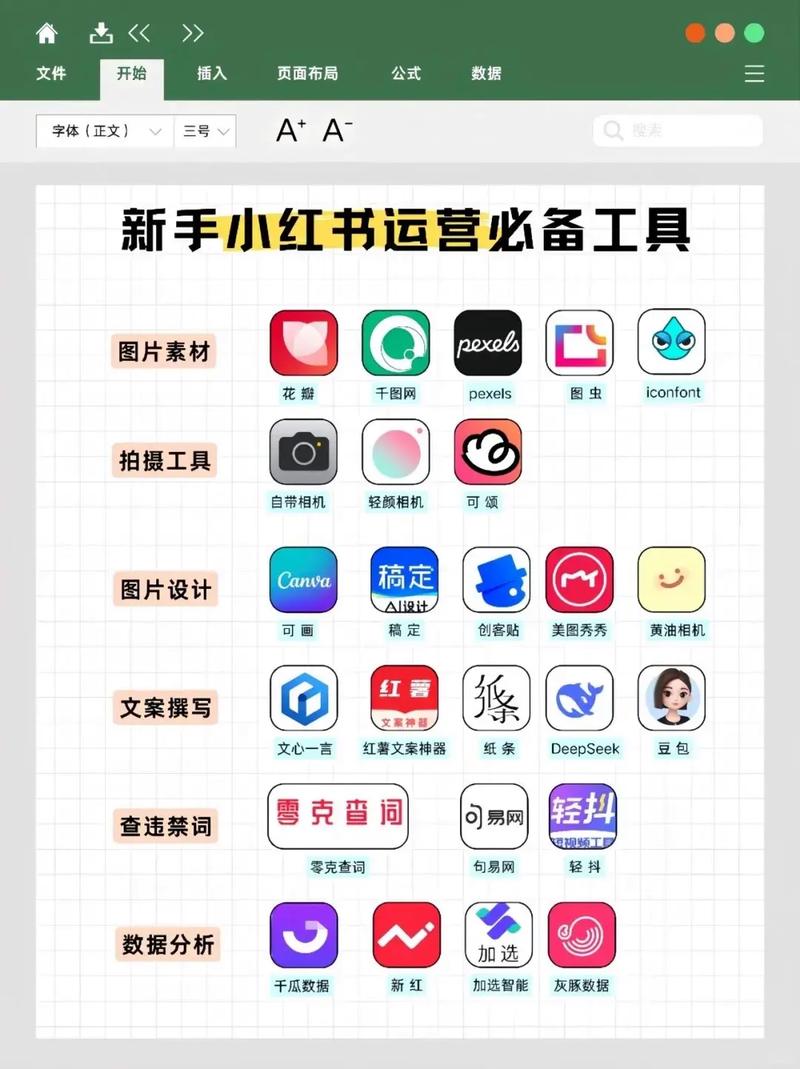 这款爆款神器，关键词推广效果如何？🔥🔍