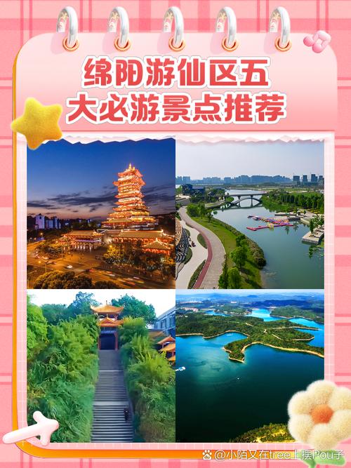 游仙区网站建设价格和风景区深度解析，有哪些专业指南推荐？