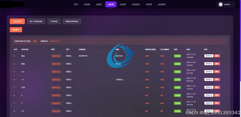 PHP网站开发技术具体应用场景有哪些？