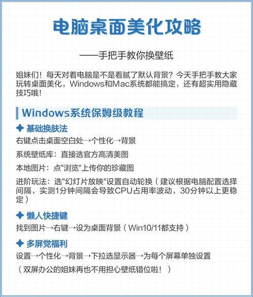 如何手把手学习电脑桌面美化技巧？