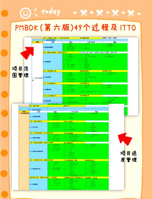 如何通过MSBuild命令实现复杂的项目构建过程？