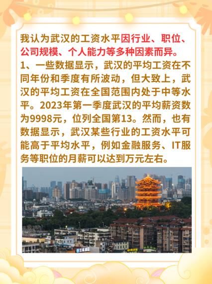武汉独立站运营工资水平如何？这个岗位的真实收入情况是怎样的？