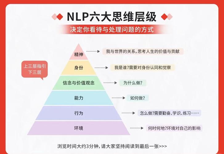 如何通过深入钻研NLP技术，为网站优化开启智能化的新篇章呢？