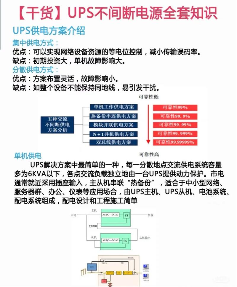 如何通过升级配置和优化运行，让速卖通UPS 59稳效秘籍发挥最大效能？