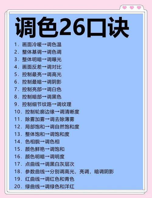 如何调整命令提示符的颜色和格式设置？
