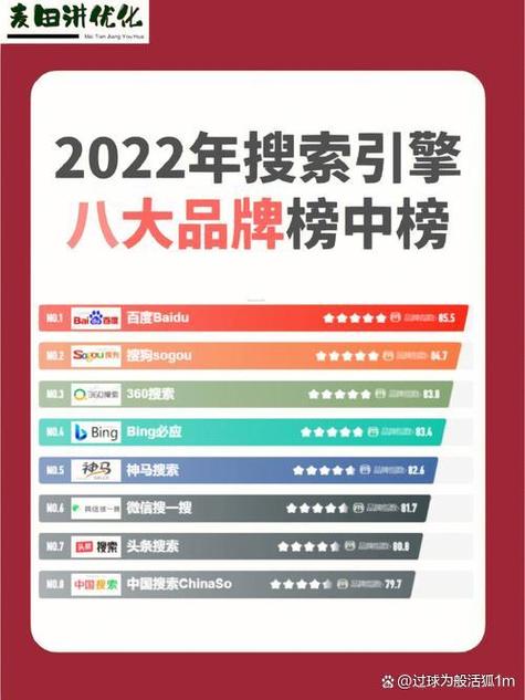 宜昌SEO优化和网站开发，哪家专业团队梗值得信赖？