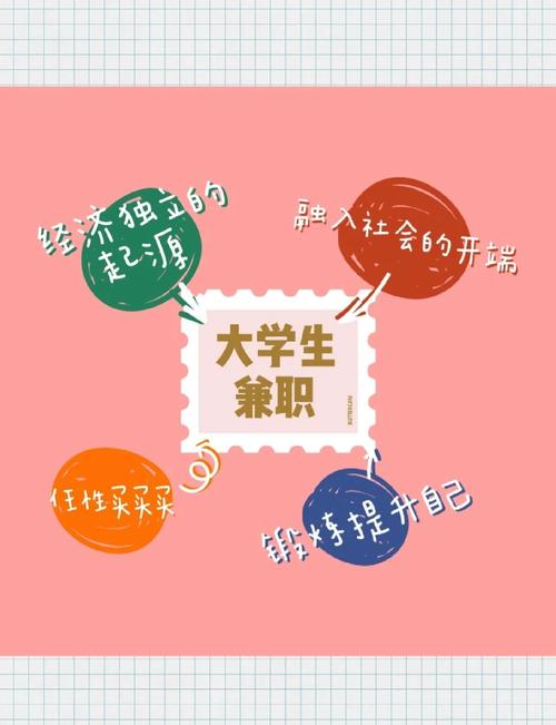 大学生如何通过网上兼职轻松实现经济自主？
