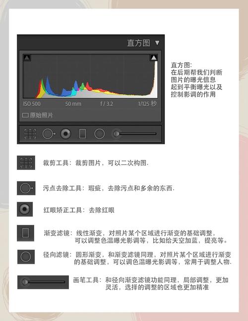 如何详细学习并使用lightbox.js插件？