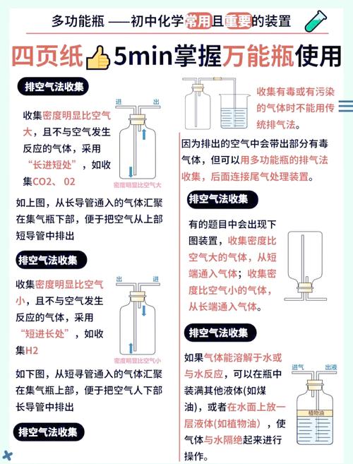 什么是C STL容器适配器的详细功能和用途？