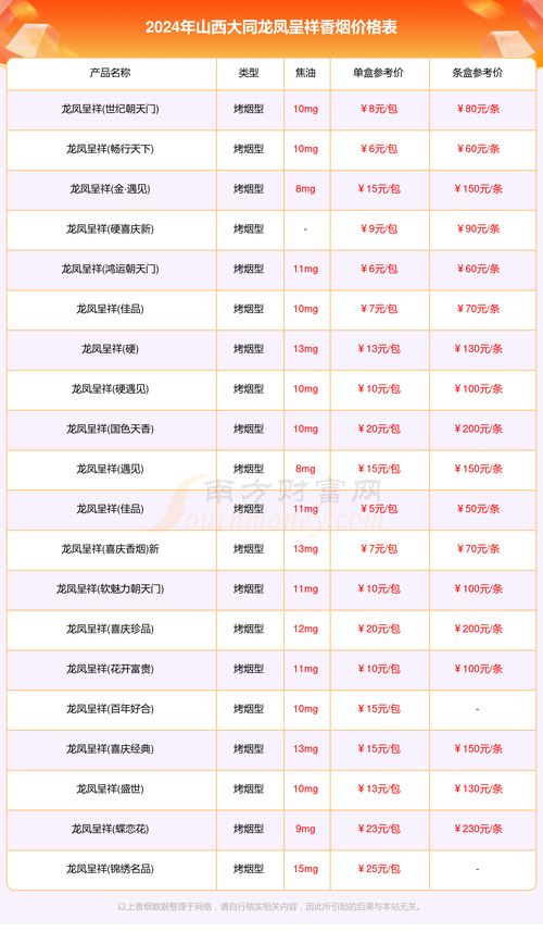 大同SEO报价一览具体是多少？有没有详细的价格表可以参考？