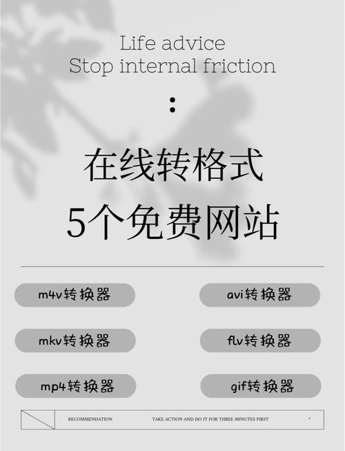 视频格式转换器哪个好用？推荐实用的视频转换工具是哪个？