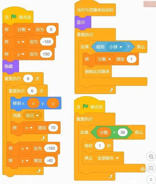 如何用JavaScript编写一个完整的打砖块小游戏源码？