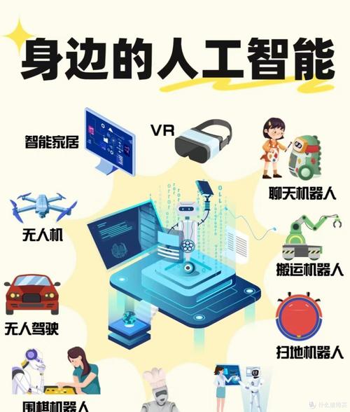 畅享智能未来沟通无忧，生活智选，这样的生活体验，你期待吗？