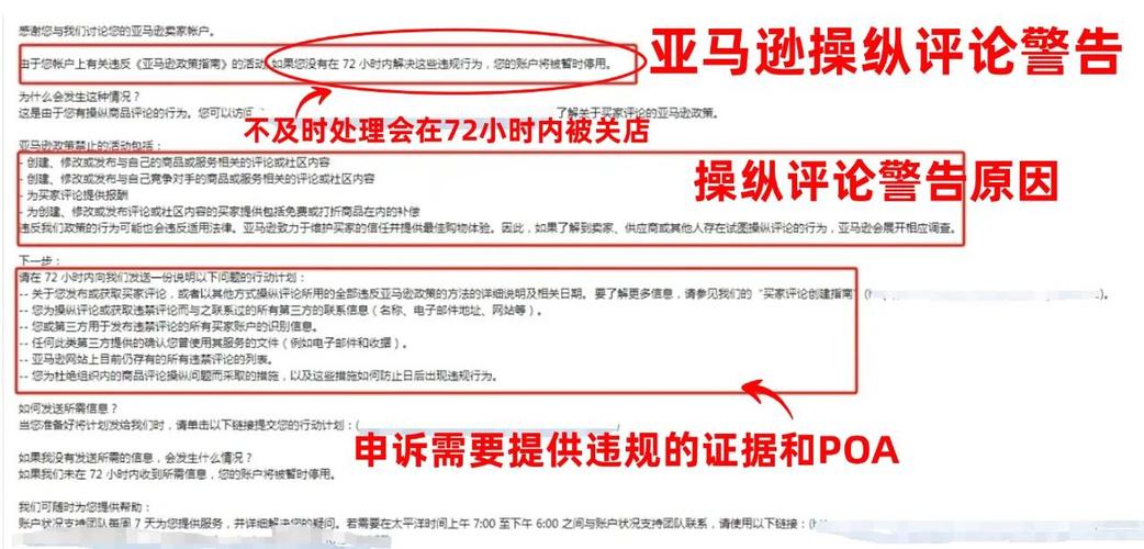 亚马逊的公平审核、保障权益、透明执行规则，是如何确保消费者权益不受侵害的呢？