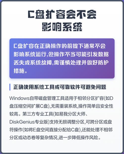 C盘扩容后可能带来哪些潜在问题或风险？