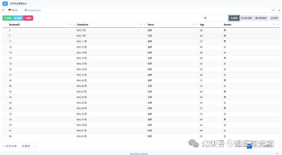 BootstrapBlazor组件库中，如何实现Blazor的全屏按钮或全屏服务功能？
