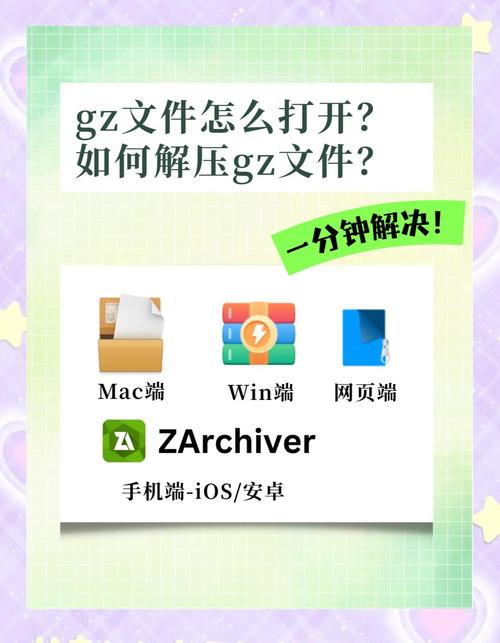 如何利用PHP的zlib扩展高效实现GZIP压缩输出？