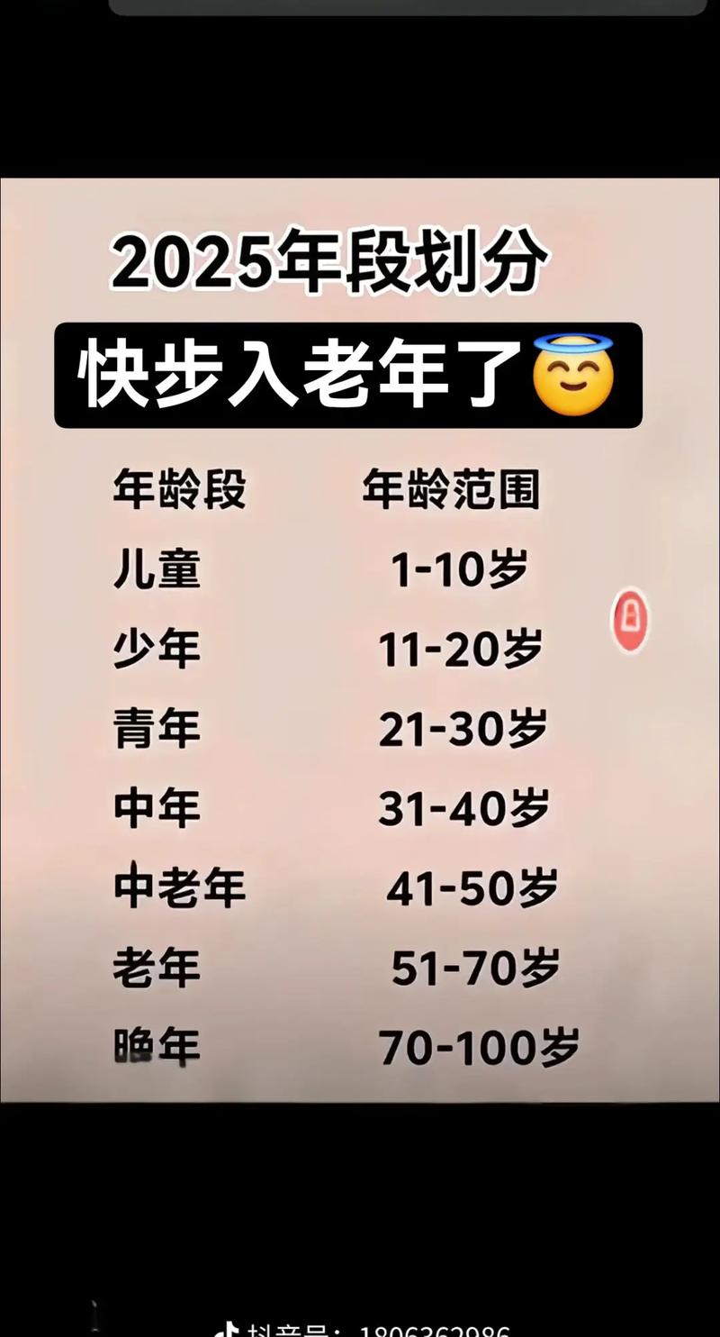 请问第五个人的年龄是多少岁？