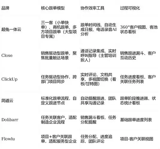 瑞朗国际集团网站建设深度探究与解析，有哪些专业细节值得学习？