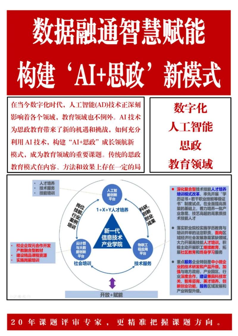 AI时代，文章核心提取有哪些新突破尚未被发现？