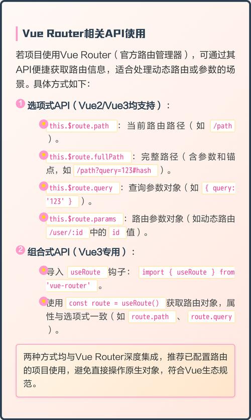 如何从Vue项目中提取URL参数值？