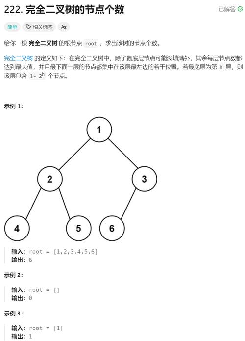 如何将比较器类与二叉树排序算法结合成一个长尾关键词？