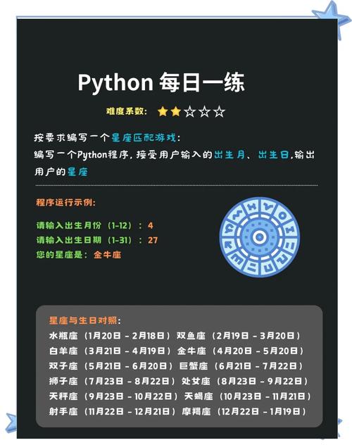 如何判断Python字典中key是否存在？