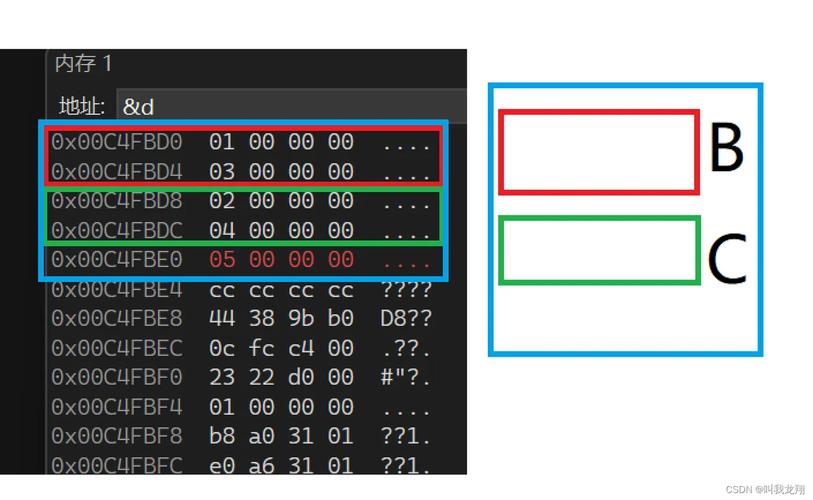 C语言中如何处理菱形继承导致的继承关系复杂性？