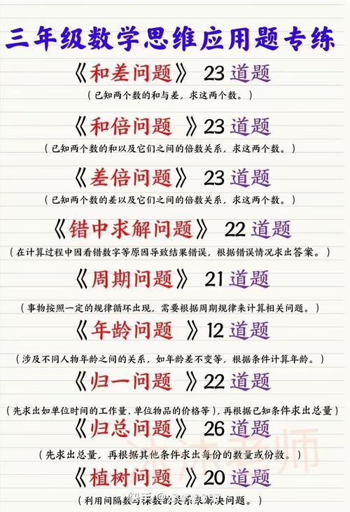 如何解决2017百度之星资格赛1003、1004题的算法问题？