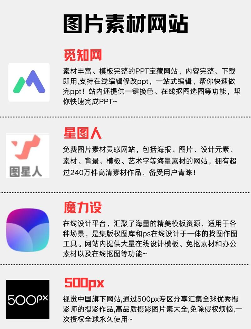 如何制作高效吸引人的在线门户网页策划书PPT模板？