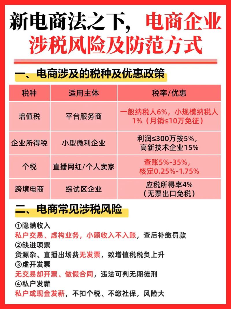 独立站小件商品免税吗？新卖家避税合规指南必看！