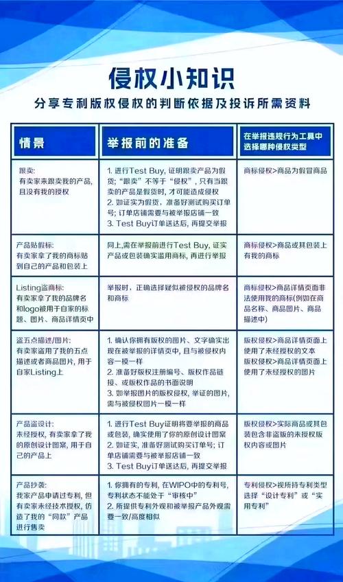 远程图片存在性如何快速判断？